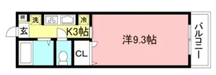 SAアヴァントス浜田山【2階】の間取り