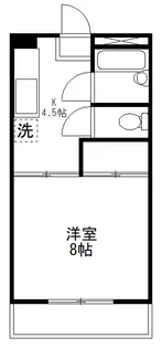 深谷ハイツ【3階】の間取り