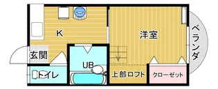 ソフィアA【1階】の間取り