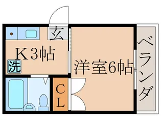 大滝ハイツ【2階】の間取り