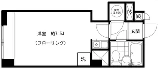 パシフィック乃木坂【8階】の間取り