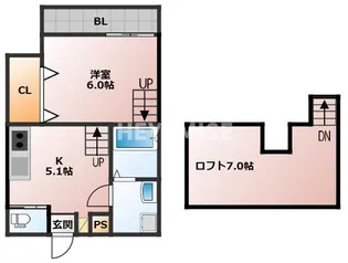 デ・クメール リバーI【2階】の間取り
