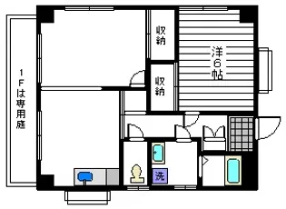 UEDA壱番館【1階】の間取り