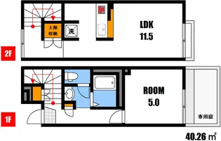 レオネクストアビタシオン上原の間取り