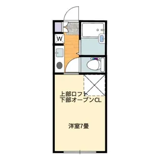 アーバンビューA棟【1階】の間取り