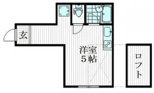 雑色ラ・シス【1階】の間取り