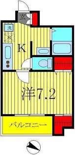 S-FORT柏【4階】の間取り