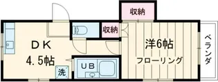 スプリィーム世田谷【1階】の間取り