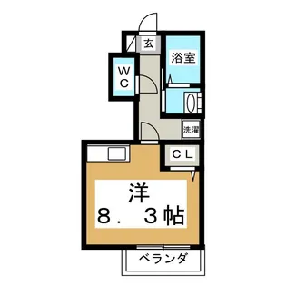 Sur Fuente I【1階】の間取り