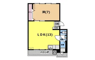 吉川マンションB棟【3階】の間取り