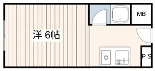 千鳥川ドミトリー【1階】の間取り