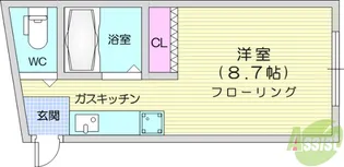 長屋アパートメントHACHI【2階】の間取り