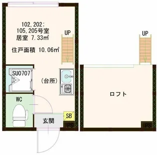 ハーモニーテラス上落合【2階】の間取り