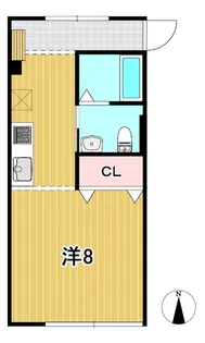 PARTIRE(パルティーレ)【1階】の間取り