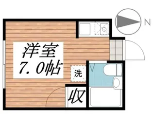 ビラメゾン国立【1階】の間取り