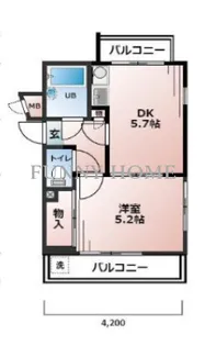 東京都杉並区浜田山2【マンション】の間取り