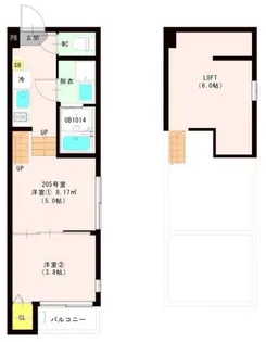 ハーモニーテラス西中田VIII【2階】の間取り