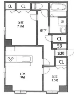 リオマンション【2階】の間取り