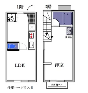 丹那コーポラスIIの間取り