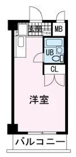 第2のぼりマンション【5階】の間取り