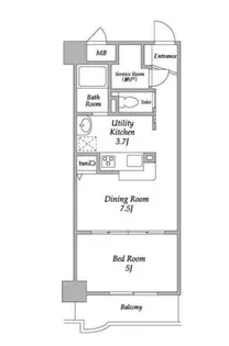 エル・グランピア【2階】の間取り