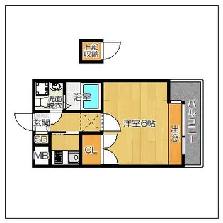 エステートモア長尾【6階】の間取り