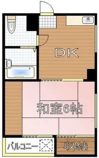宍戸ビル【3階】の間取り