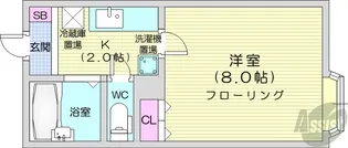 藤井ビル北10条【3階】の間取り