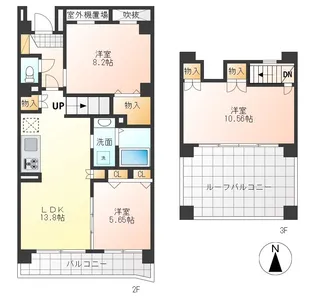 ラリーズ奥沢の間取り