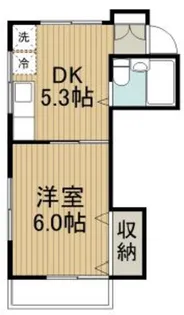 ホワイトハイツ【2階】の間取り