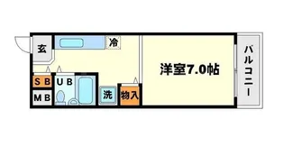 ヴィラシグマ【1階】の間取り