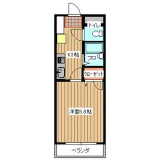 エステート幸【2階】の間取り