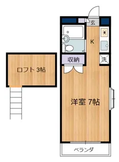 ヴィラアベニュ【3階】の間取り