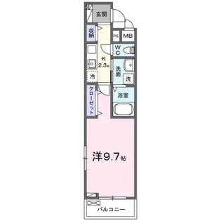 ヒカルサ静岡春日町【3階】の間取り