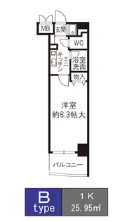新大阪セレニテ【2階】の間取り
