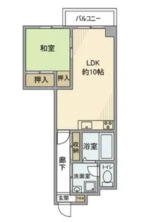 ヴェラハイツ吾妻橋【5階】の間取り