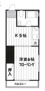 グリーンハイム【1階】の間取り