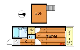 レオパレス田無第1【2階】の間取り