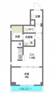 GrandHills西早稲田【2階】の間取り