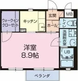 リバーサイド酒井【2階】の間取り