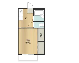 オレンジコーポHAGI B棟【2階】の間取り