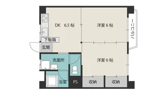 グリーンハイツ【1階】の間取り