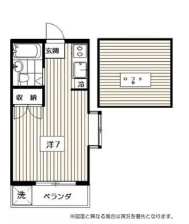 ショウアンレジデンス【2階】の間取り