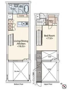 カスタリア初台IIの間取り