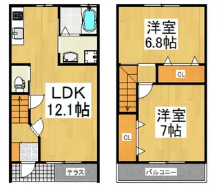 オハナハイツ【1階】の間取り