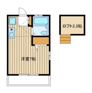 サンセレン練馬【2階】の間取り