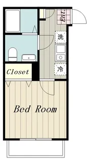 神奈川県相模原市中央区相模原2【アパート】の間取り