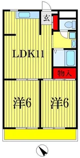 リバーシティハイツ尾形【2階】の間取り