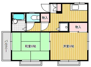 第2インテグラ戸越【2階】の間取り