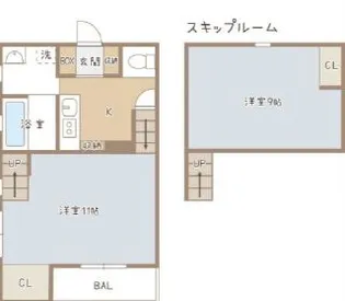 徳島県徳島市南佐古八番町【アパート】の間取り